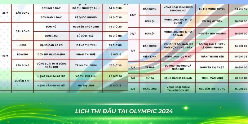 79king2 bắn cá vàng