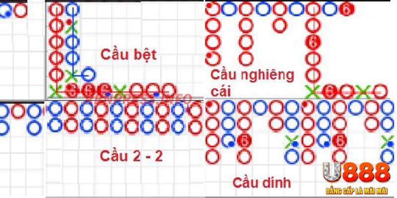 79king2 kết quả xổ số miền nam